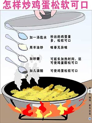 炒鸡蛋如何能松软可口