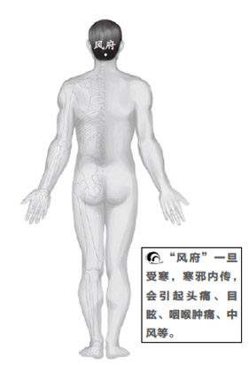 中医推荐的长寿睡眠法