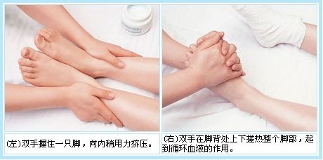 步骤二