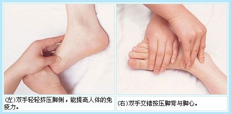 步骤五