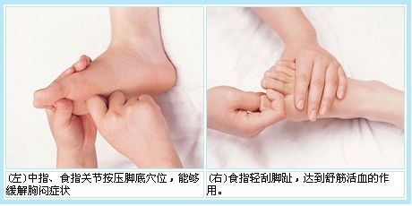 步骤四