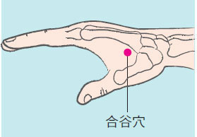 身体疼痛无须吃止痛药 按6大穴位可有效止痛